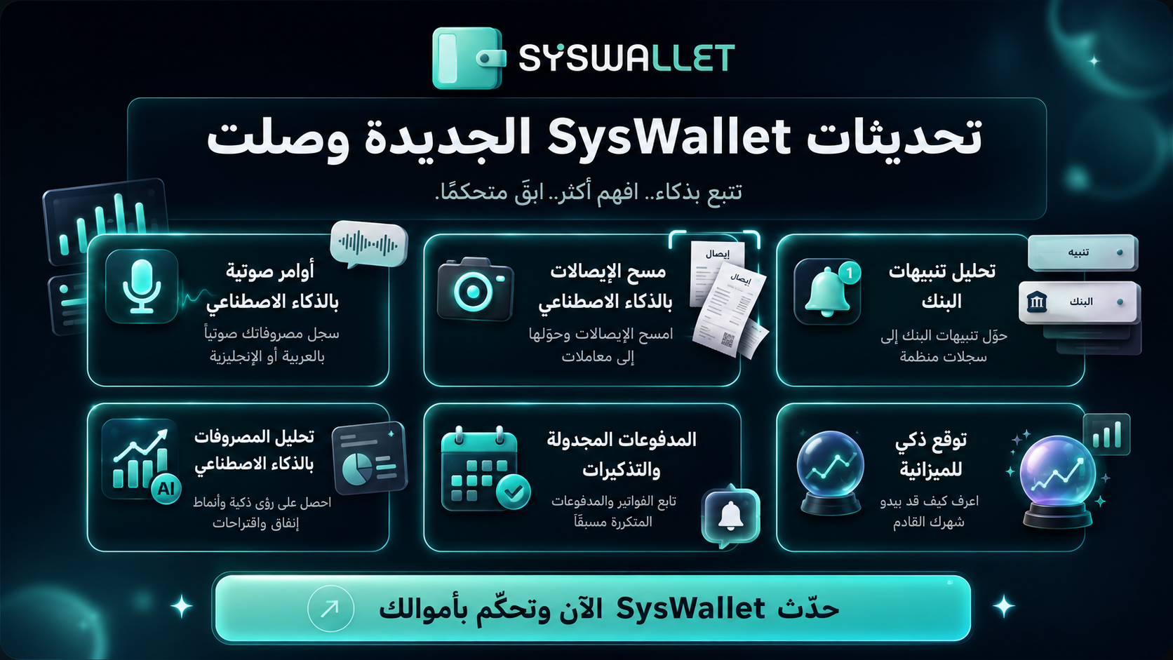 تحديثات SysWallet الجديدة باللغة العربية
